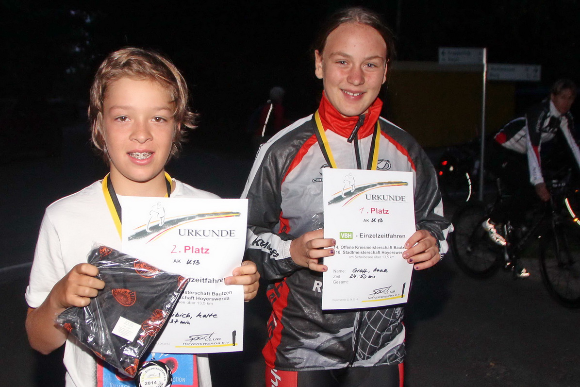 .. Ehrung U15